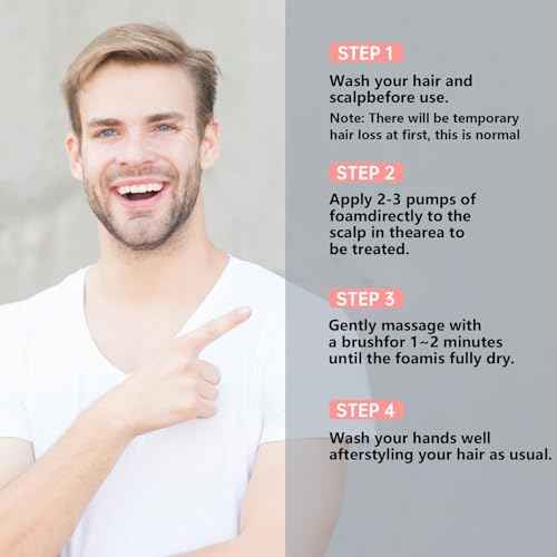 5% Minoxidil for Men and Women, Minoxidil Foam for Women Hair Growth, Topical Hair Loss Treatment, Promotes Hair Regrowth Fuller and Thicker, Unscented - 2 Pack