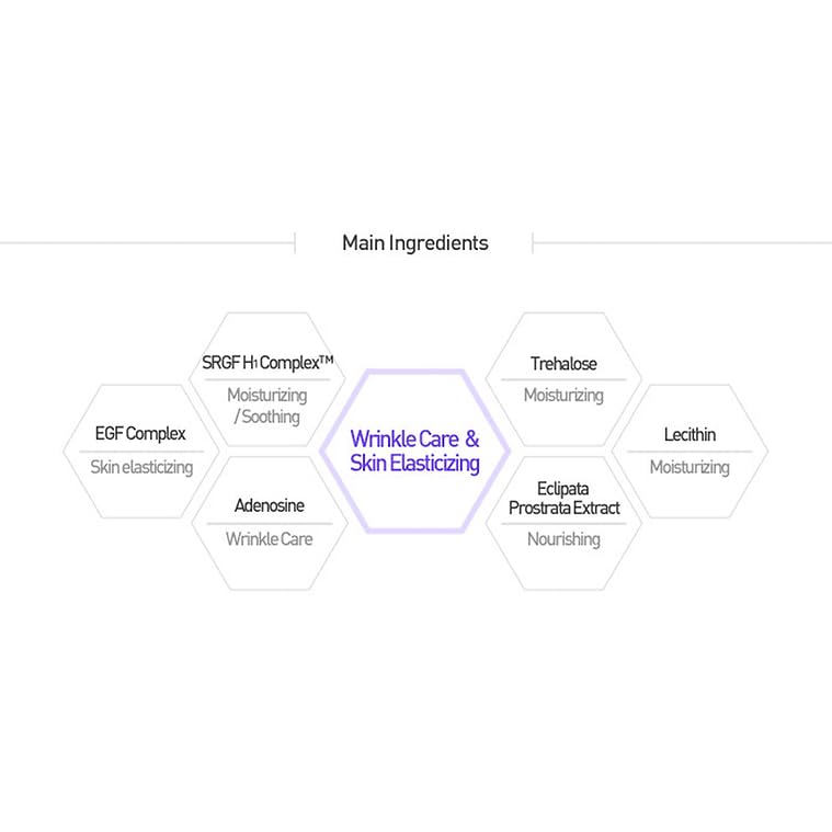 HISTOLAB EGF Complex Ampoule (50ml/1.7fl.oz.)