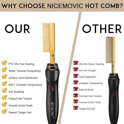 NICEMOVIC Ceramic Heating Hair Straightener Comb - Hot Pressing Brush for Natural Black Hair, Beard Wigs, and Curling (Gold)