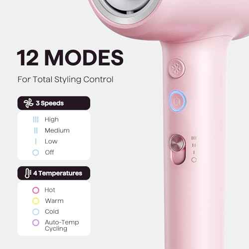 Hair Dryer, Wavytalk Turblow Pro Fast Drying Blow Dryer with Diffuser, High Speed Hair Dryer with 110,000 RPM, Pro Negative Ions for Reduces Damage, Frizz Smoothing, 3 Speeds & 3 Temps, Pink