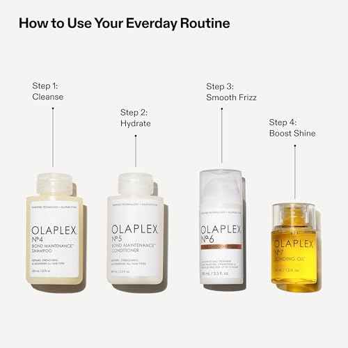 Olaplex Full-On Shine Hair Gift Set: Limited-edition Set with Hair Perfector, Shampoo & Conditioner, Scalp Treatment & Full Sized Bond Smoother & Bonding Oil for Shiny, Smooth, Strong Hair in One Use