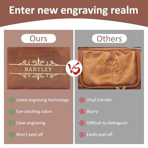 Personalized Leather Toiletry Bag for Men, Custom Gifts for Men Him, Engraved Monogrammed Travel Bag, Birthday Gifts forBoyfirends, Groomsmen, Dad, Son Husband Father's Day, Wedding, Anniversay