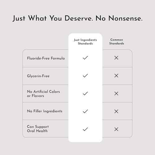 Just Ingredients Remineralizing Tooth Powder - Fluoride-Free, Whitens, Vegan, Clean - 1 oz Whitening