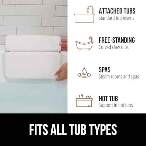 GORILLA GRIP Bath Pillow for Tub, Headrest for Neck and Back Support, Luxury Bathtub Pillows, Hot Tub Cushions, Bathroom Accessories for Women, Relaxing Spa Gifts for Mom Wife Girlfriend 2 Panel White