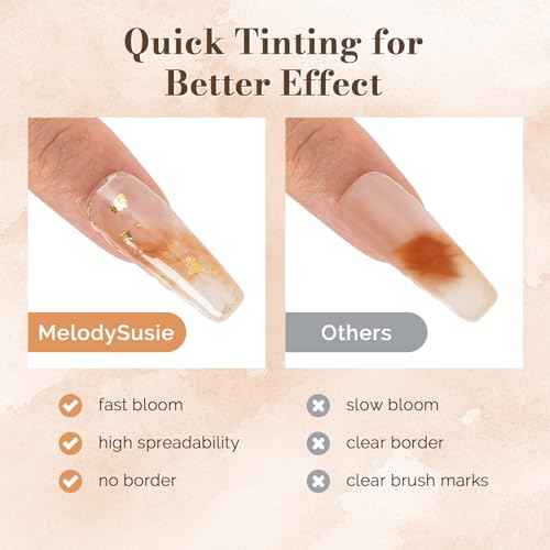 MelodySusie 2PCS Clear Blooming Gel for Nail Design, Marble Watercolor UV Gel Nail Polish, Spreading Effect Sheer Painting Gel Nail Art Supplies, Nail Salon Manicure at Home for Women, 0.53 Fl Oz
