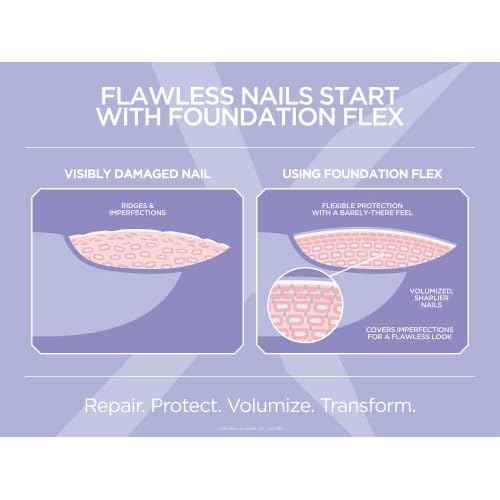 Gelish Foundation Flex ? Flexible Base Coat for Nails, Ridge Filling, & Perfect Protection, Soak-Off Rubber Base Gel Nail Kit for Long-Lasting Nail Strength and Flexibility (Clear, 15mL)
