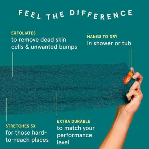 Cleanlogic Body Exfoliating Cloth, Stretchy Sport Exfoliator Bath and Shower Washcloths Ideal for Post-Workout Cleanse, Daily Skincare Tool, 3 Count Value Pack