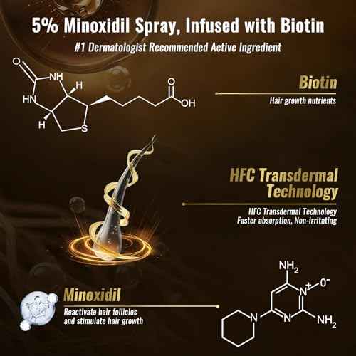 5% Minoxidil Spray for Men & Women (4 Month Supply)-Extra Strength Hair Growth Spray with Biotin & Castor Oil,Clinically Proven for Thinning Hair & Beard Regrowth, Non-Greasy Formula 4 pack£¨8.12 oz)