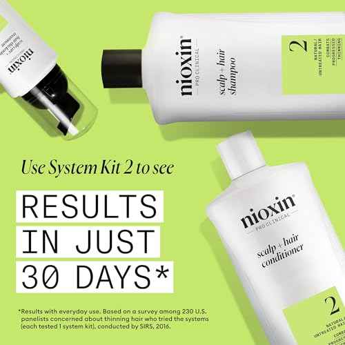 Nioxin System 2 Scalp + Hair Thickening Conditioner for Natural Hair with Progressed Thinning | Boost Hair Density with Niacinamide & Biotin | Refreshed Scalp with Healthy Shine