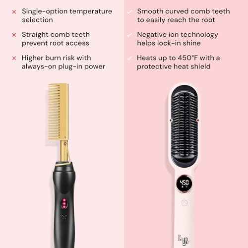 L'ANGE HAIR Smooth-It 2-in-1 Hot Comb Straightener | Digital Straightening Comb with Adjustable Heat Dial | Ionic Technology for Frizz-Free Styling | for All Hair Types (Digital Comb - Blush)