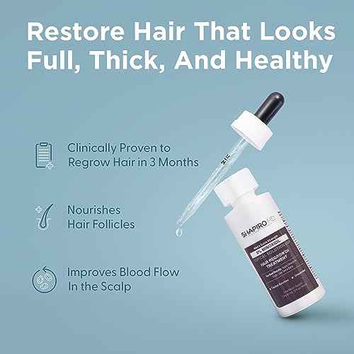Shapiro MD Hair Growth Experts Minoxidil 5% Topical Solution for Mens Hair Growth, Serum Promotes Hair Regrowth by Reactivating Hair Follicles, 2 Month