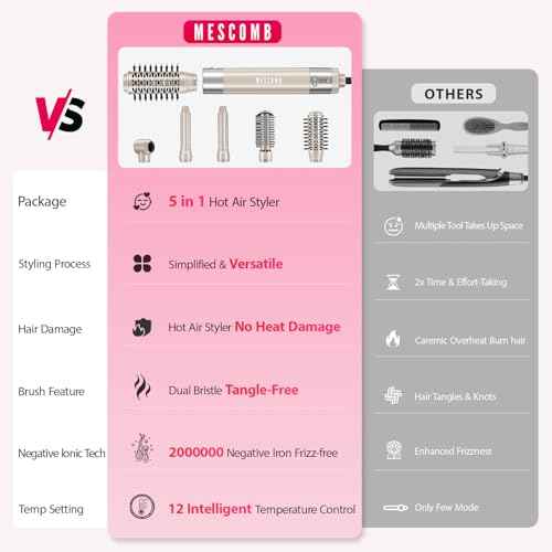 5 in 1 Hair Air Styler - Rotating Hair Dryer Brush 110000 RPM for Fast Drying & Hot-Air Automatic Wrap Curlers for Curling, Frizz-Free Blow Dryer Brush for Straightening Volumizing No Heat Damage