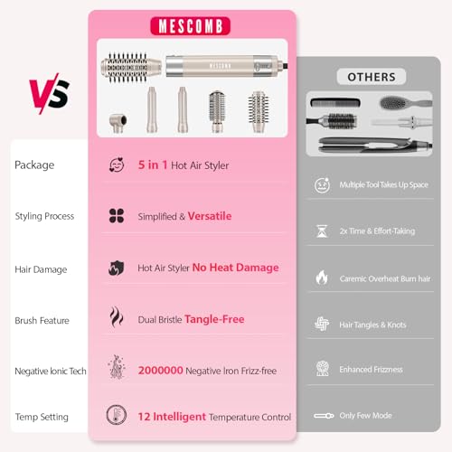 5 in 1 Hair Air Styler - Rotating Hair Dryer Brush 110000 RPM for Fast Drying & Hot-Air Automatic Wrap Curlers for Curling, Frizz-Free Blow Dryer Brush for Straightening Volumizing No Heat Damage