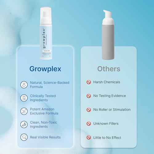 Vitafoam 5% Minoxidil Foam for Men & Women, DHT Blocking Minoxidil for Men Foam, Non-Greasy, Fast-Drying Formula for Hair Regrowth