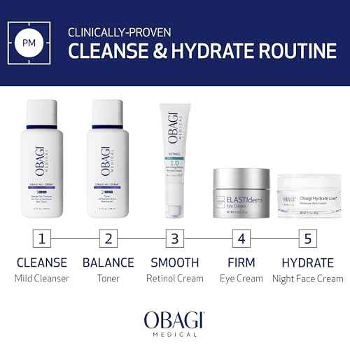 Obagi Medical Nu-Derm Gentle Face Cleanser for Normal to Dry Sensitive Skin ? Daily Facial Cleanser Gently Removes Dirt, Oil, Makeup & Impurities