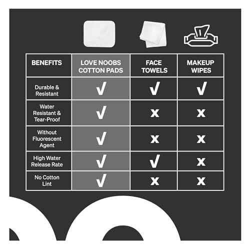 Baby Cotton Pads for Diaper Change by LoveNoobs, 360 Count, Ultra Soft 100% Organic Extra Large Cotton Pads for Baby Sensitive Skin, Lint-Free, Premium Jumbo Size, GOTS Certified