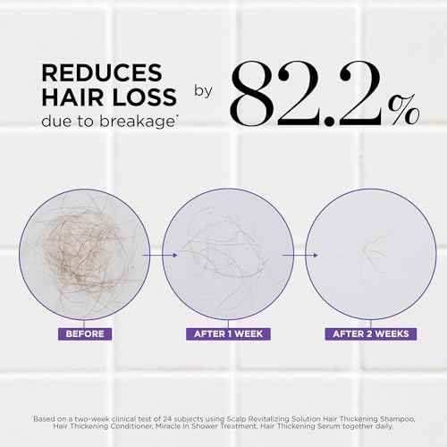 Dr. Groot Hair Thickening Conditioner For Hair loss, Thinning Hair, Korean Hair Care, Biotin Scalp Treatment, Clinically Tested, Thicker Hair, Reduces Oil