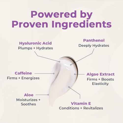 VitaMedica Hyaluronic Acid Body Moisturizer with Algae, Aloe + Panthenol - Intense Moisture Hand & Body Lotion for Firming, Hydrating, Anti-Aging - Fragrance Free -18.25 fl oz