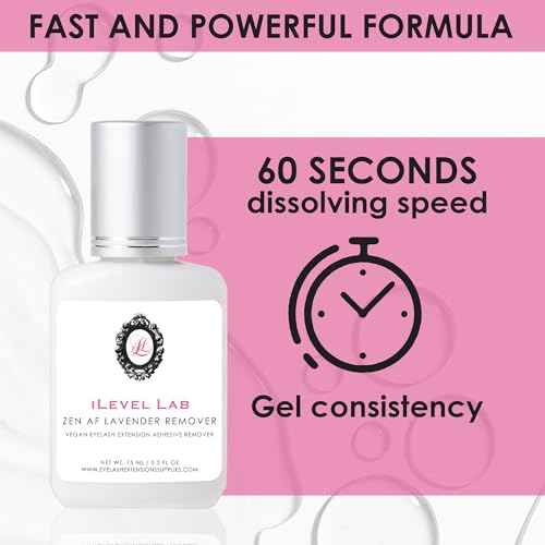 Gel Remover for Professional Eyelash Extensions by iLevel Lab 15ml - Dissolves Powerful Lash Glue - Low Irritation Eyelash Adhesive Remover for Sensitive Skin (Lavender Scented)