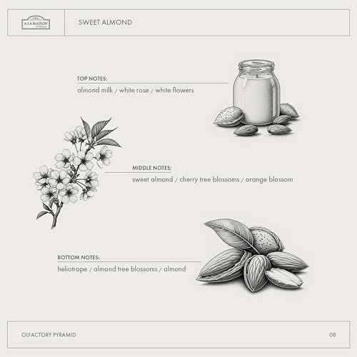 A LA MAISON Moisturizing Lotion, Sweet Almond - Uses: Hand and Body, Argan Oil, Pure Shea Butter, Essential Oils, Plant Based, Cruelty-Free, SLS and Paraben Free (8 Oz, 2 Pack)