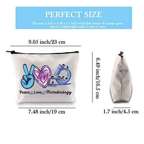 GJTIM Microbiologist Gift Cosmetic Bag Love Microbiology Science Lab Week Makeup Bag for Women in Science
