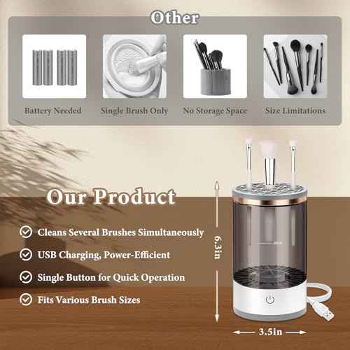 Electric Makeup Brush Cleaner - Efficient Electric Makeup Brush Cleaner Machine for Thorough Brush Cleaning, Ideal for Makeup Artists & Enthusiasts