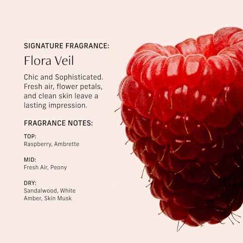 CYKLAR Perfume Oil Roll-On. Travel-Friendly Flora Veil Fragrance with Raspberry, Peony, and White Amber Notes. Long-Lasting Essential Oil Parfum for Women and Men. 0.5 Fl Oz Scented Rollerball Bottle