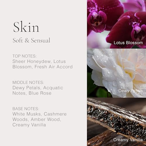 CLEAN CLASSIC Fragrance Discovery Gift Set, Travel Mini Size, Layerable Perfume for Everyday Wear, Long Lasting, Vegan, Phthalate-Free & Paraben-Free