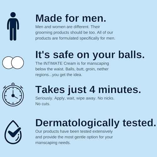No Hair Crew Intimate/Private At Home Hair Removal Cream for Men - Painless, Flawless, Soothing Depilatory for Unwanted Coarse Male Body Hair, 100ml