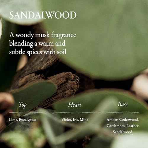 Sandalwood Intensive Perfume Hair Oil 1.35 Fl Oz, 40ML¤ÓHeat Protection¤ÓAnti-frizz¤ÓSplit end repair¤Ó For all types
