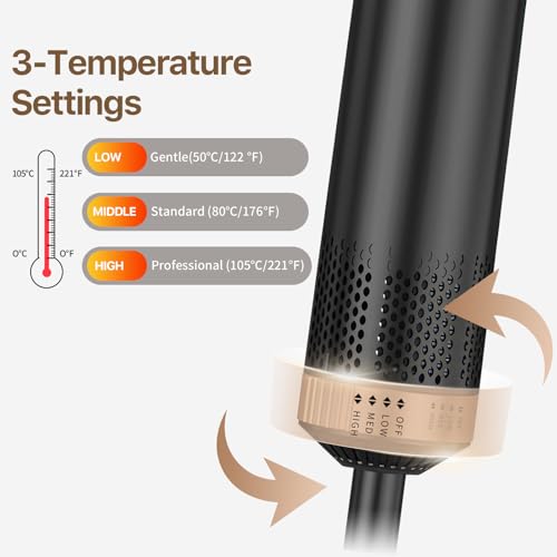 Sendowtek Hot Air Styler Brush Set for Women 5 in 1, 800W 3 Level Temp Hairdryer Comb for Rotating Curling Straightening Volumize Auto Wrap Curler Multi-Styler Hair Styling Tools for Multi Hair Home