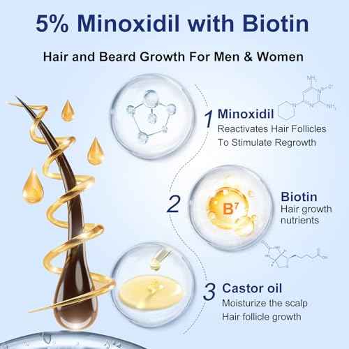 5% Minoxidil Spray for Men and Women, Infused with Biotin, for Hair Regrowth Treatment, Beard Growth, Extra Strength Treatment to Combat Hair Loss and Thinning, 5 Month Supply, 3 x 3.38 oz