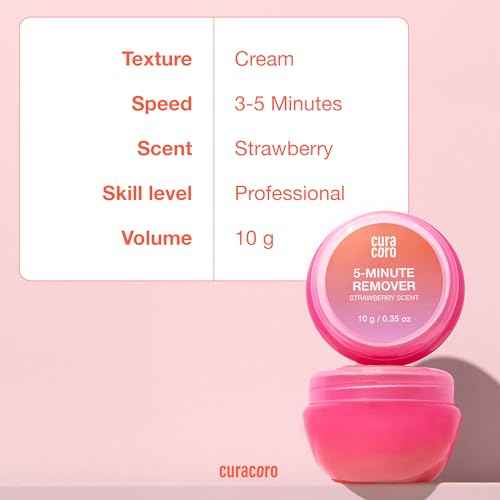CURACORO Lash Gel Remover for Professional Eyelash Extensions 10g - Dissolves Powerful Eyelash Extension Glue - Low Irritation Cream for Sensitive Skin (Strawberry Scent)