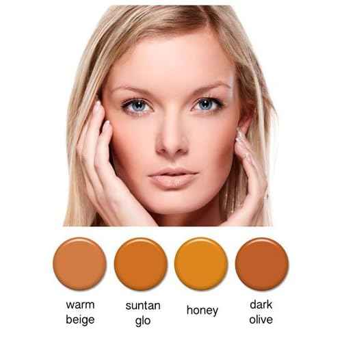 MEDIUM Complexion Professional Airbrush Cosmetic Makeup System / 4pc Foundation Set with Blush, Bronzer, Shimmer and Primer Makeup Airbrush Kit