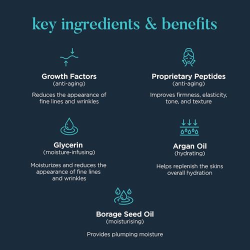 Neocutis Bio Cream Firm 15 ml/0.5 fl oz.