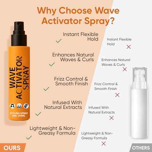 Wave Activator Spray for Curly | Wavy & Coily Hair, Leave in Conditioner Spray with linseed & Aloe Vera,Anti-Frizz, Define & Refreshing Hair Spray 3.38 fl oz