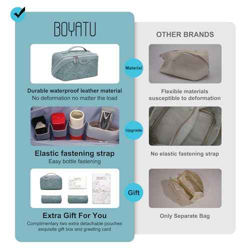BOYATU Travel Makeup Bags Cosmetic Organizer Bag: 3-Set Large Capacity Make up Bag - PU Leather Toiletry Bags for Women - Wide Open Portable Pouch with Divider & Handle (01-Light Blue)