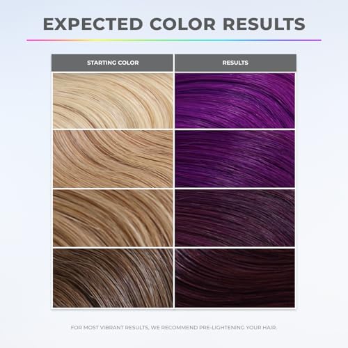 XMONDO Color Super Purple Depositing Mask & Semi-Permanent Purple Dye | Infused with Bond Booster Technology & Hyaluronic Acid for Nourishment, Revitalization & Repair, Vegan Formula, 8 Fl Oz 1-Pack