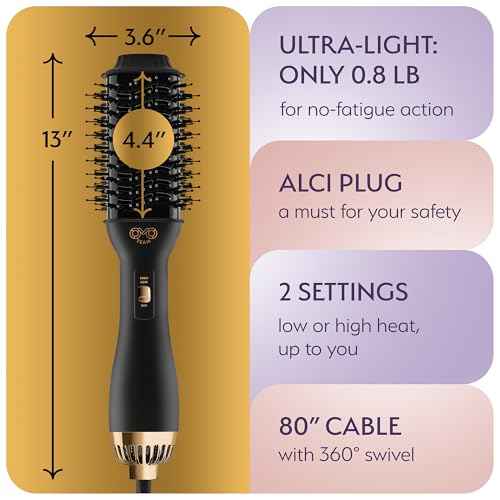 Professional Dual Voltage Blowout Hair Dryer Brush for European Travel 110V-120V/220V-240V, Black Gold Dryer and Volumizer, Hot Air Brush for Women, 2.4 INCHES Oval Shape
