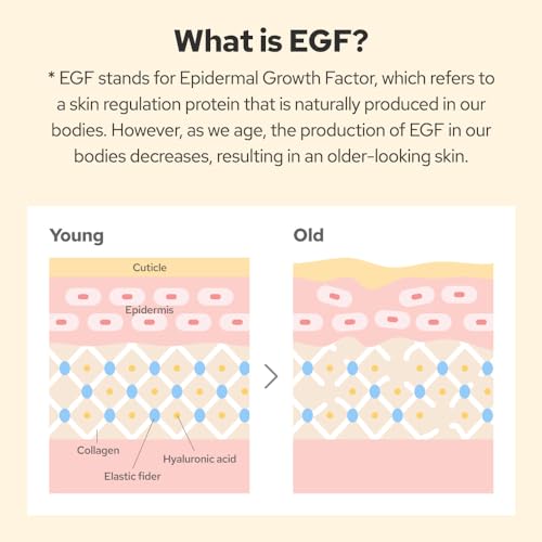 EGF Peptide Ampoule, Epidermal Growth Factors, Peptide, Collagen, Hyaluronic Acid, and Evening Primrose Extract for Skin Elasticity and Skin Cell Renewal, Korean Skincare (1.86 fl oz)