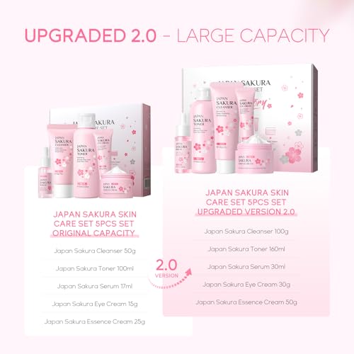 LAIKOU Skin Care Set, Skin Care Routine Kit for Women, Teen Face Care Kit Girls, Skincare Gift Set with Cleanser, Toner, Serum, Eye Cream, Face Cream 5pcs Mother's Day Christmas Birthday Daughter Wife