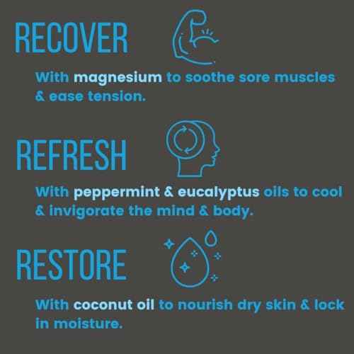 Pure Sport Refreshing Peppermint Bath Bombs - Magnesium Epsom Salt and Natural Essential Oils for Soaking, Best Relaxation Birthday Gifts, Post Workout Muscle Recovery Soak for Athletes, Made in USA