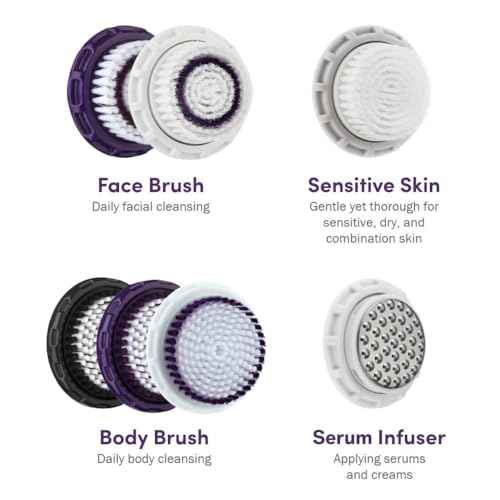 Michael Todd Beauty - Soniclear Replacement Face Brush Head - For All Skin Types - Compatible with the Soniclear Elite and Petite