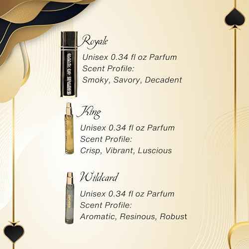 Jo Milano Game Of Spades Perfume Men And Women Mini Coffret Gift Set