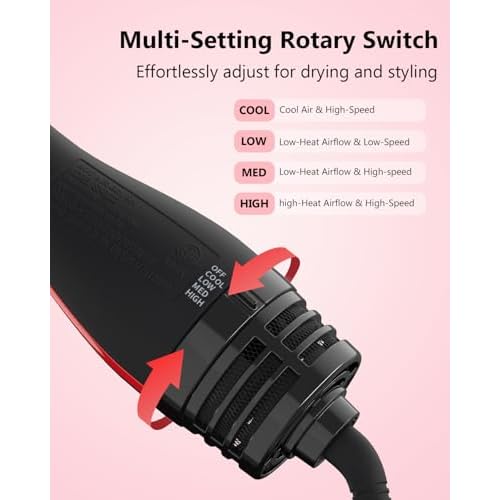 Plus 2.0 Hair Dryer Brush Blow Dryer Brush in One, 2'' Oval Brush Head Hot Air Brush Styler & Volumizer with Ionic Technology, NTC Smart Temp Control for Smooth, Frizz-Free, Shiny Hair
