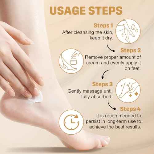 60% Urea Cream with 2% Salicylic Acid, Urea Cream 60 Percent for Feet & Hands- Maximum Strength Moisturizer for Rough, Dry, Thick & Cracked Skin, Callus Remover, Deep Hydration, 150g