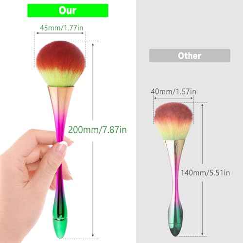 Large Powder Makeup Brush, Face Brush for Loose or Pressed Setting Powder, Bronzer with Plush Fibers Makeup with PVC Bow Boxes (Greener)