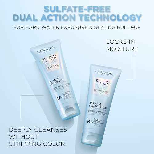 L'Oreal Paris Clarify Sulfate Free Shampoo with Antioxidants, Clarifying Shampoo for Hard Water Exposure and Styling Build-up, EverPure, 6.8 Fl Oz