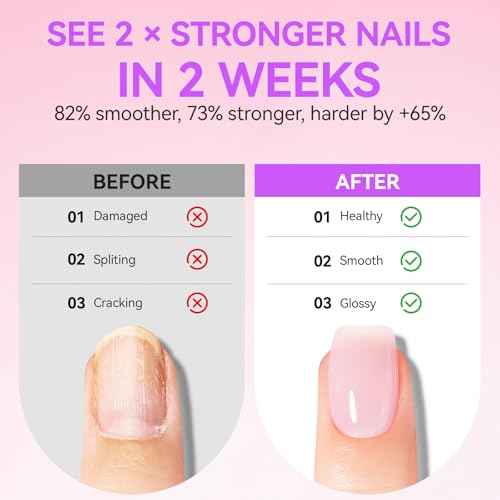 Gelike EC Colorful Nail Growth Kit: Pink Nail Hardener & Rose Nail Growth Oil Set - Strengthen Brittle Nails with Floral Scent - Natural Acrylic Formula - Gift for Women Brides