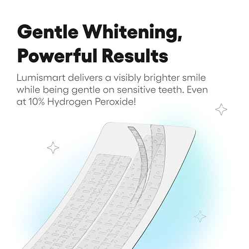 Something Nice Lumismart Whitening Strips - Dentist-Designed, Enamel Safe, up to 42 Treatments with Smart Adjust - Teeth Whitening Strips in Mint for Sensitive Teeth